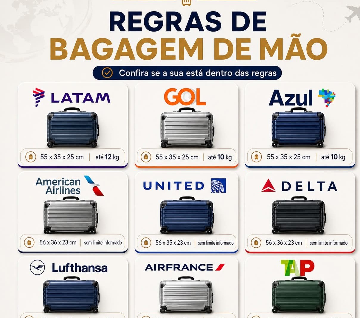 Regras de Bagagem de Mão